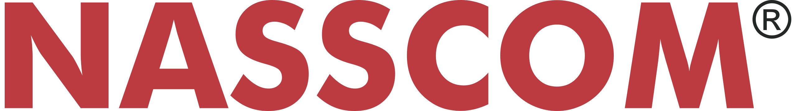 Nassccom logo